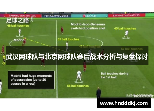 武汉网球队与北京网球队赛后战术分析与复盘探讨