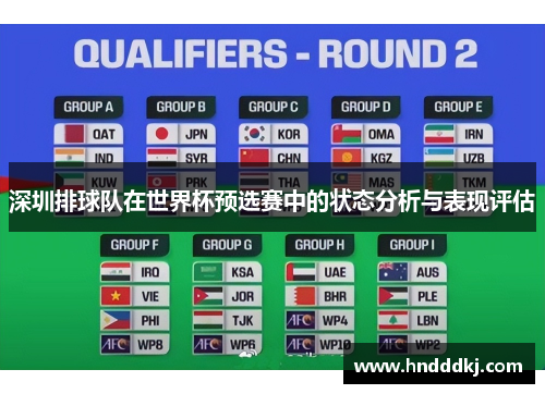 深圳排球队在世界杯预选赛中的状态分析与表现评估
