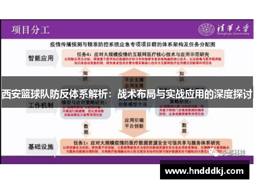 西安篮球队防反体系解析：战术布局与实战应用的深度探讨