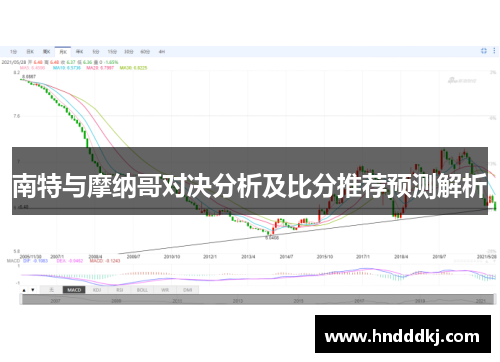 南特与摩纳哥对决分析及比分推荐预测解析