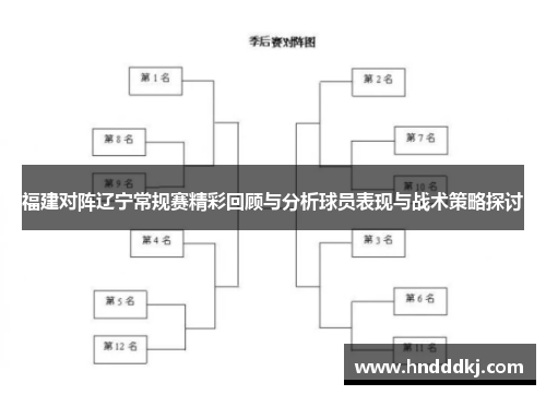 福建对阵辽宁常规赛精彩回顾与分析球员表现与战术策略探讨